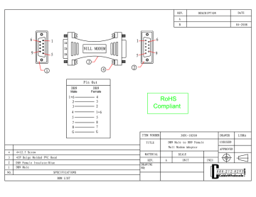 CableWholesale 30D1-18200 Datasheet CableWholesale 30D1-18200 Datasheet