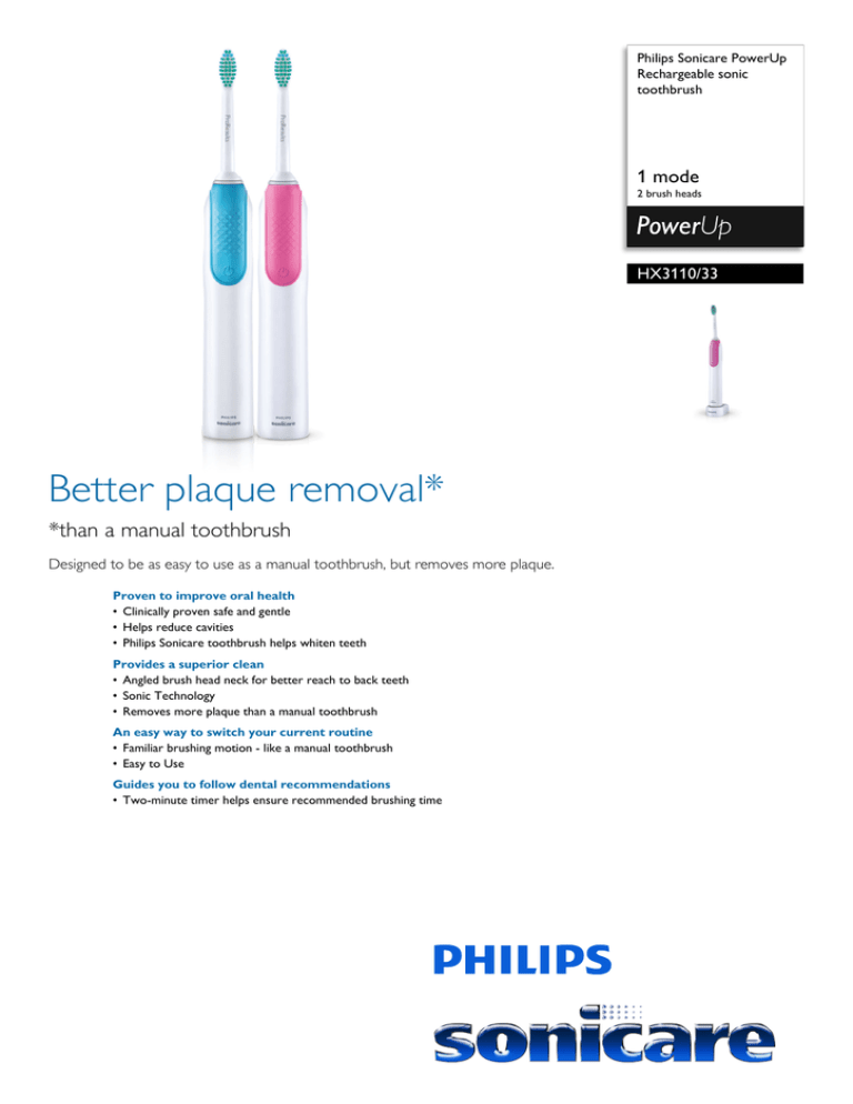 Philips HX3110/33 Datasheet Philips HX3110/33 Datasheet