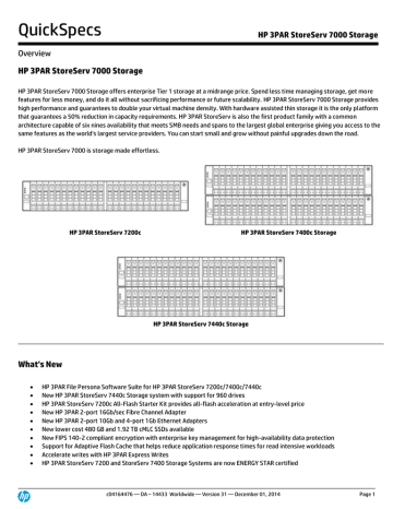 Hewlett Packard Enterprise E7X66A, E7X67A Datasheet Hewlett Packard Enterprise E7X66A, E7X67A Datasheet