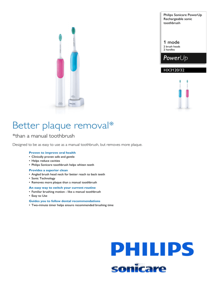 Philips HX3120/32 Datasheet Philips HX3120/32 Datasheet