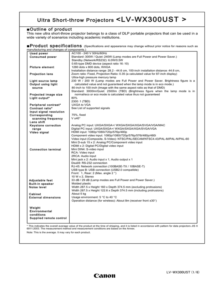Canon 0646C003 Datasheet Canon 0646C003 Datasheet