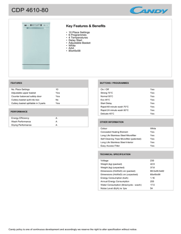 Candy 32000684 Datasheet Candy 32000684 Datasheet