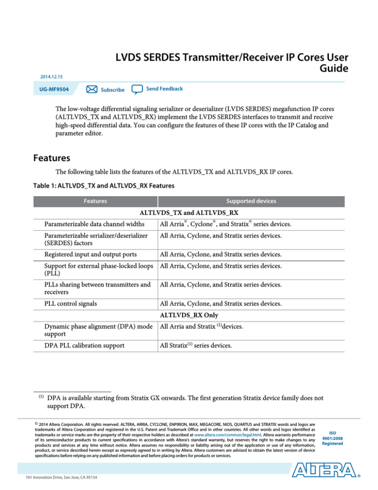 LVDS SERDES Transmitter / Receiver IP Cores User Guide - Altera LVDS SERDES Transmitter / Receiver IP Cores User Guide - Altera