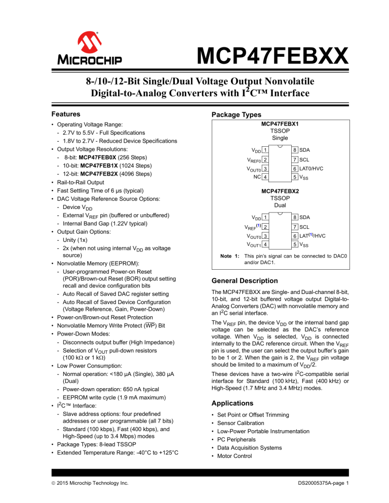 MCP47FEBXX Data Sheet MCP47FEBXX Data Sheet