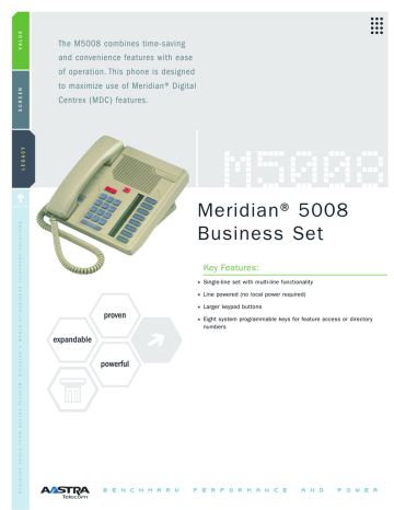 Aastra MERIDIAN M5008 User's Manual | Manualzz