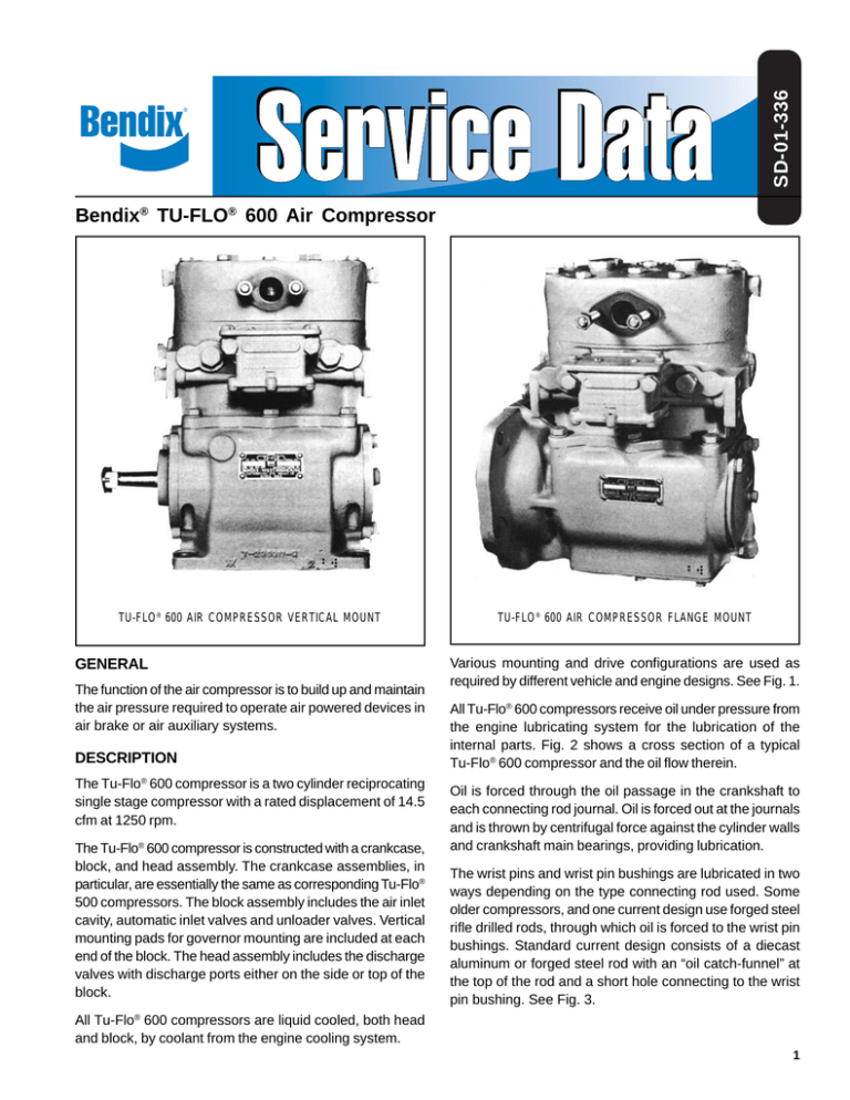 BENDIX BW1560 User manual BENDIX BW1560 User manual