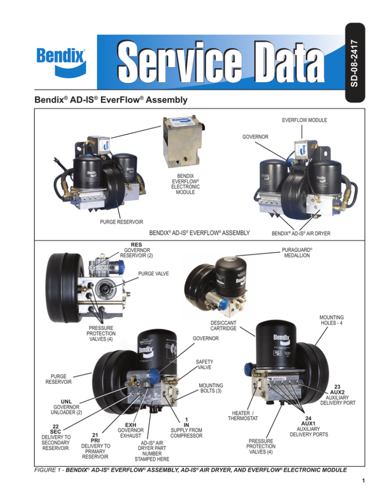 BENDIX SD-08-2417 User manual BENDIX SD-08-2417 User manual