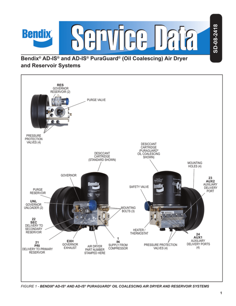 BENDIX SD-08-2418 User manual BENDIX SD-08-2418 User manual
