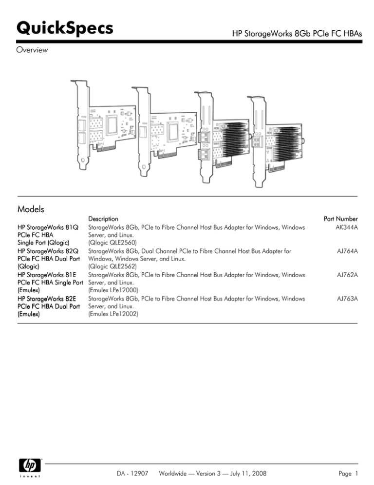 Canon FC HBAs User manual Canon FC HBAs User manual