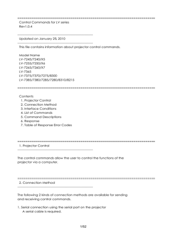 Canon LV-7265 User manual Canon LV-7265 User manual