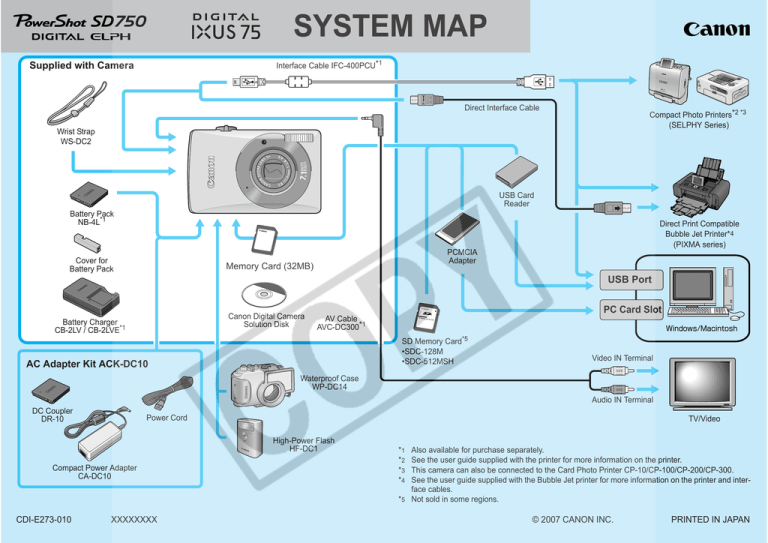 Canon POWERSHOT SD750, SD750 Owner's manual Canon POWERSHOT SD750, SD750 Owner's manual