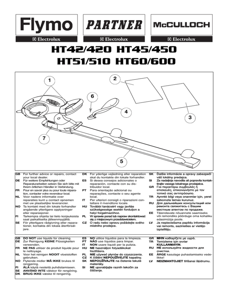 Electrolux HT510 User manual Electrolux HT510 User manual