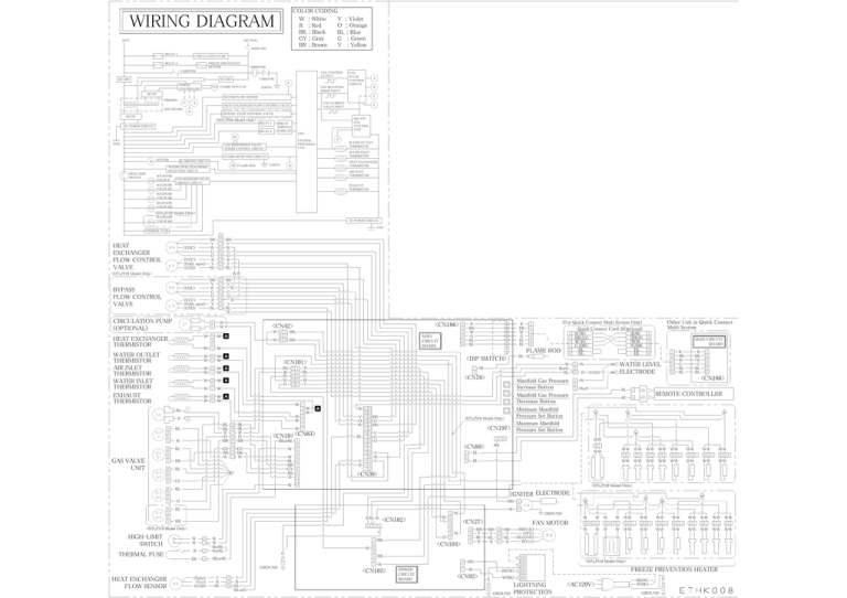 Electrolux EP18WI30LS Product information Electrolux EP18WI30LS Product information