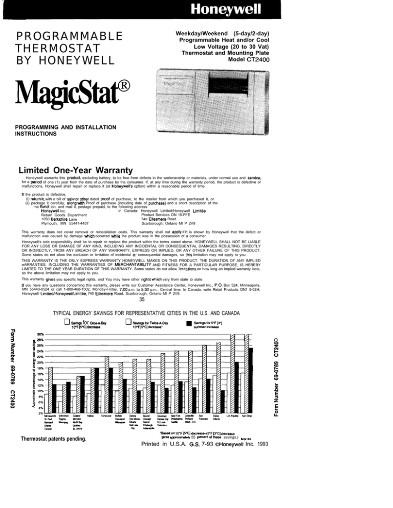 Honeywell MAGICSTAT CT2400 User manual Honeywell MAGICSTAT CT2400 User manual