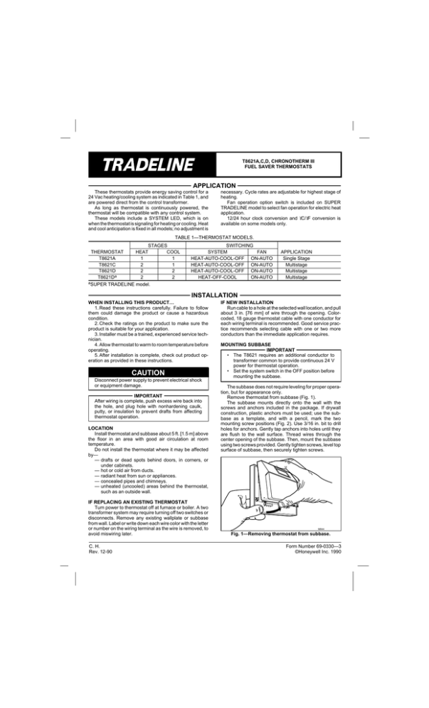 Honeywell T8621D User manual Honeywell T8621D User manual
