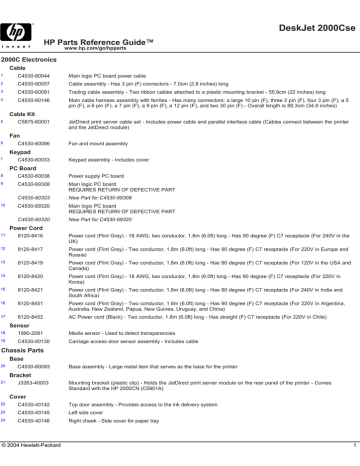 HP 2000CSE User's manual HP 2000CSE User's manual