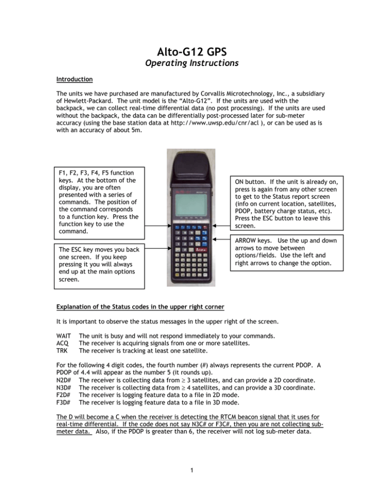 HP ALTO-G12 User's manual HP ALTO-G12 User's manual