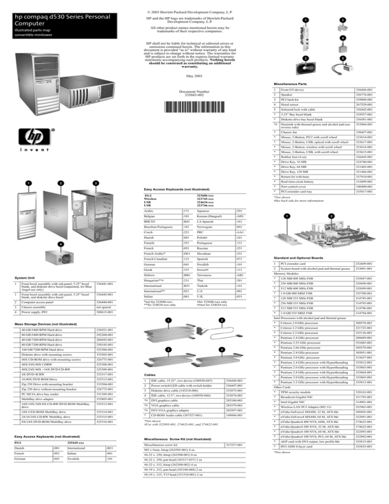 HP d530 Series User's manual HP d530 Series User's manual
