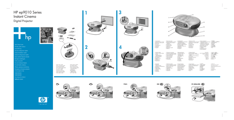 HP ep9012 Quick setup guide HP ep9012 Quick setup guide
