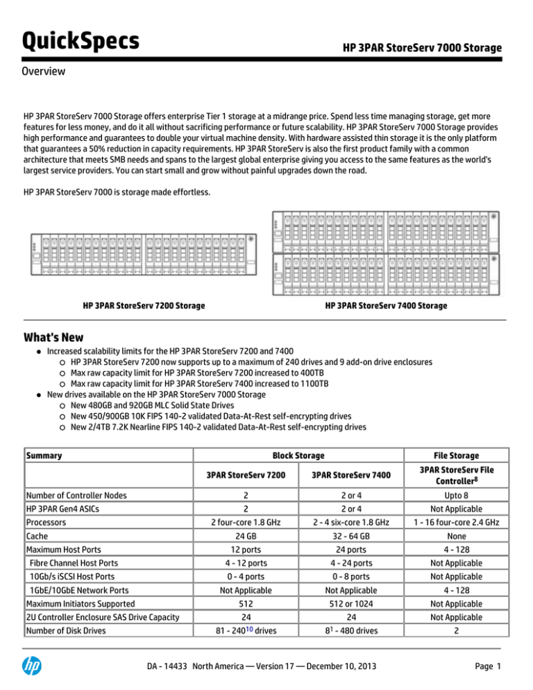 HP 3PAR User manual HP 3PAR User manual