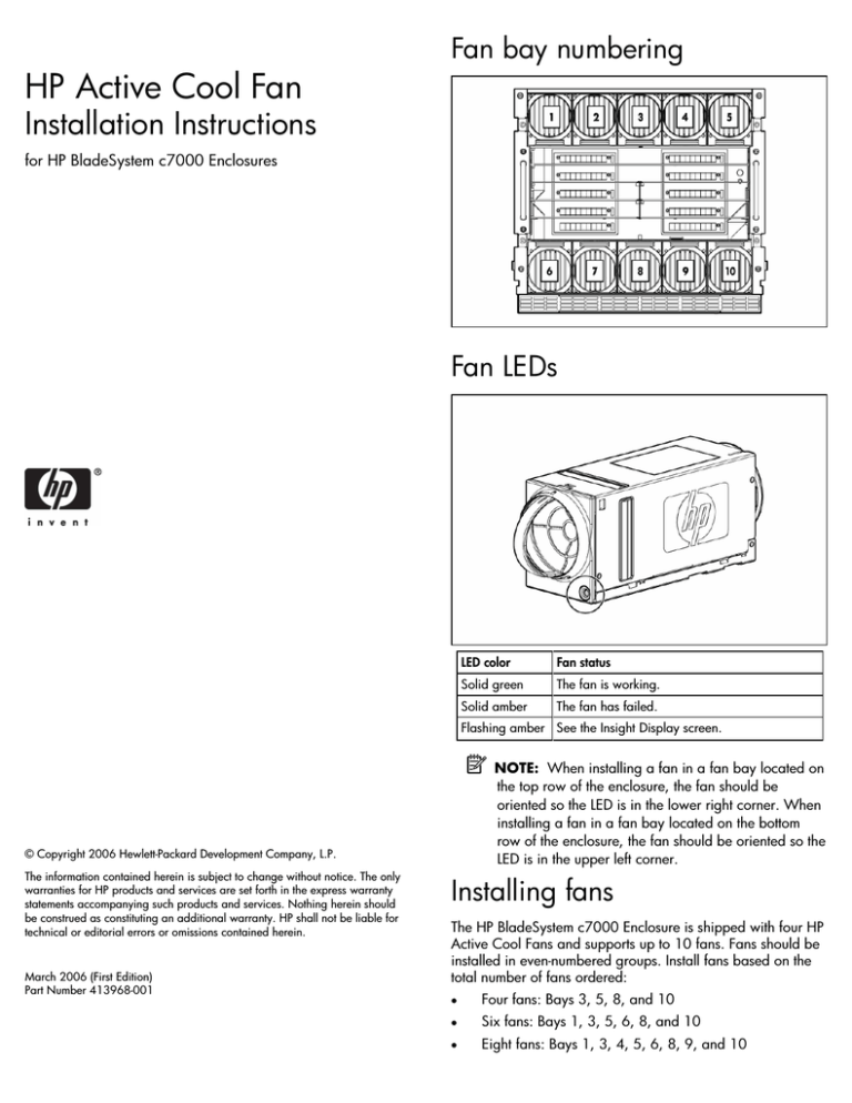 HP c7000 User manual HP c7000 User manual