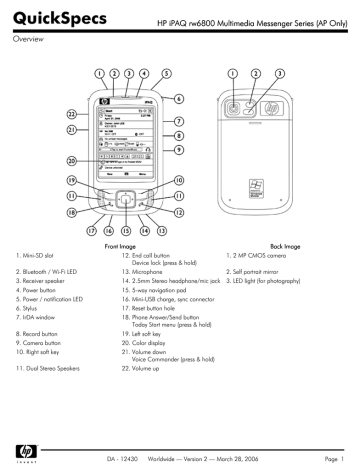 HP iPAQ rw6800 User's manual HP iPAQ rw6800 User's manual