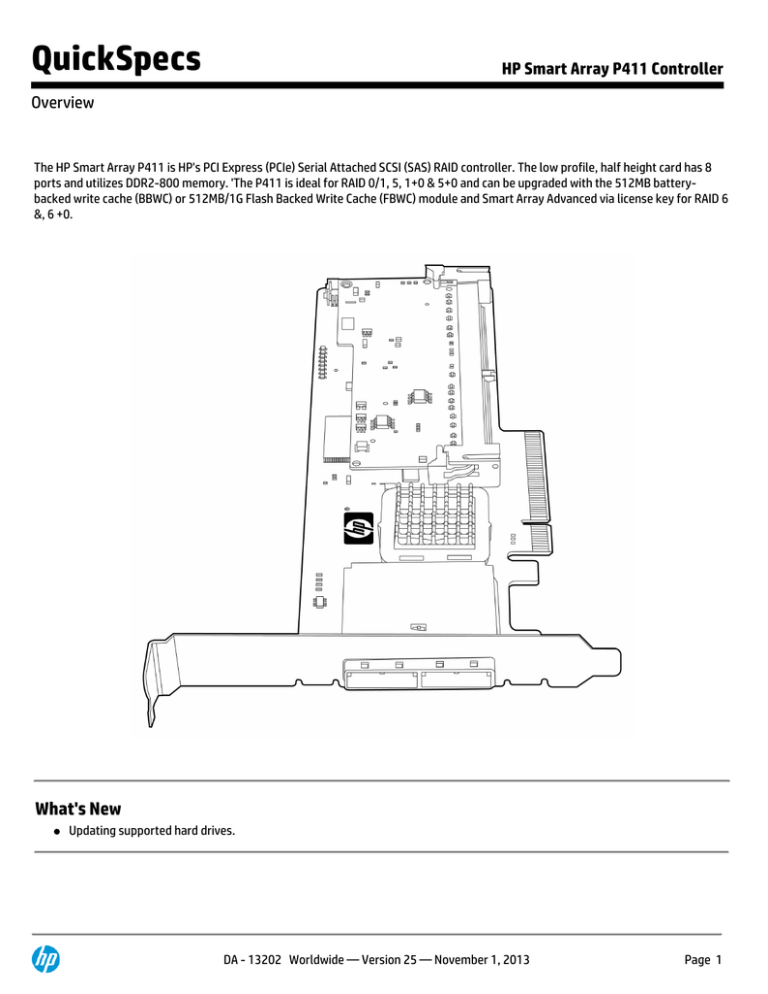 HP P411 User's manual HP P411 User's manual