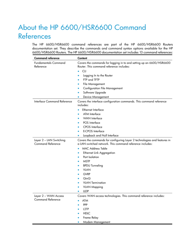 HP HSR6600 Reference guide HP HSR6600 Reference guide