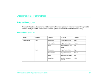 HP c500/c500xi Reference guide HP c500/c500xi Reference guide