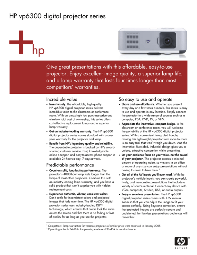 HP vp6300 User manual HP vp6300 User manual