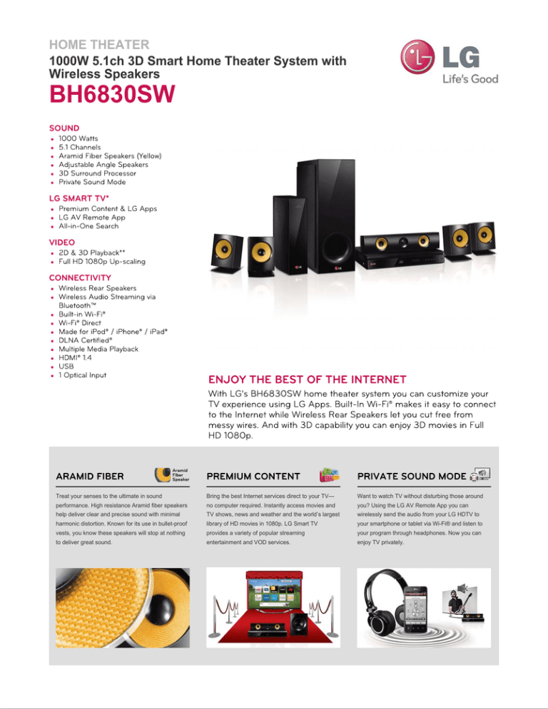 LG BH6830SW Specification LG BH6830SW Specification