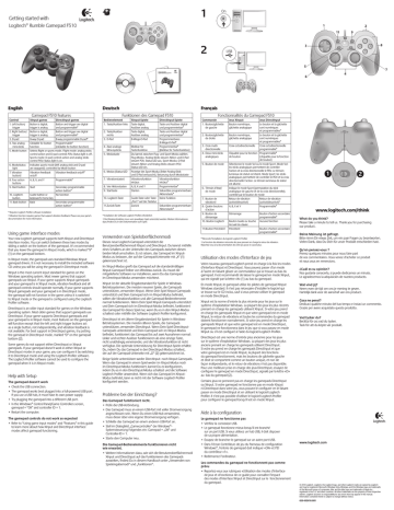 Logitech F510 User's Manual | Manualzz