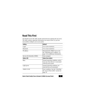 Melody Hi Fi 1130AG Quick Start Guide | Manualzz