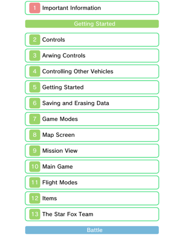 Nintendo 3D Operations Manual | Manualzz Nintendo 3D Operations Manual | Manualzz