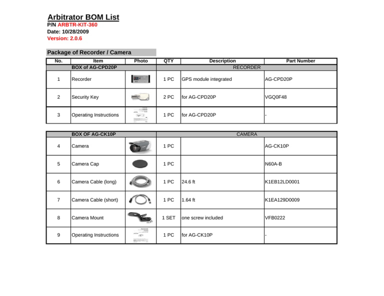 Panasonic Arbitrator 360 User manual Panasonic Arbitrator 360 User manual