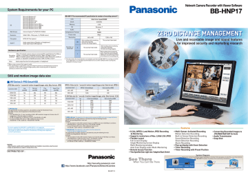 Panasonic BB-HNP17 Quick start guide Panasonic BB-HNP17 Quick start guide