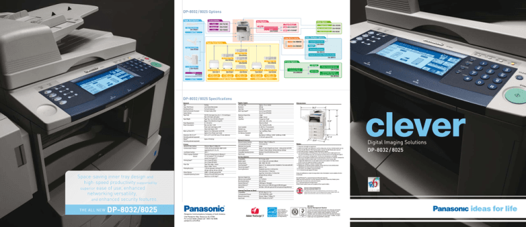 Panasonic DP-8025 Specification Panasonic DP-8025 Specification