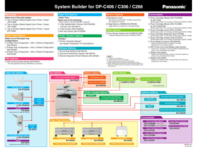 Panasonic DP-C406 Specification Panasonic DP-C406 Specification