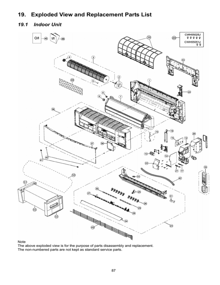 Panasonic E12NKUA User manual Panasonic E12NKUA User manual
