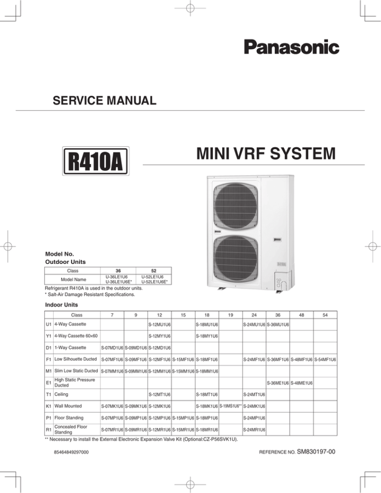 Panasonic Mini ECO-i User manual Panasonic Mini ECO-i User manual