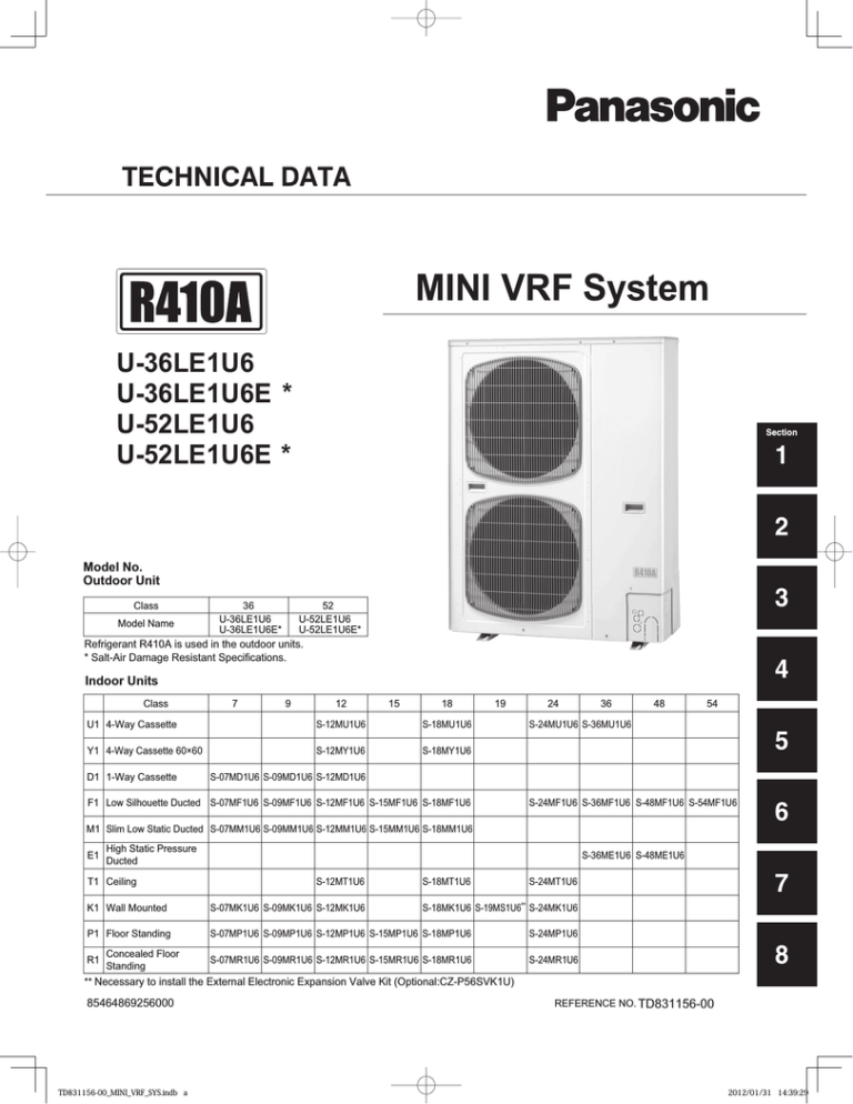 Panasonic Mini ECO-i User manual Panasonic Mini ECO-i User manual