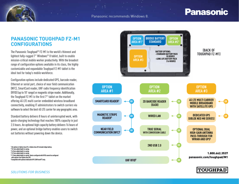 Panasonic Toughpad FZ-M1 User manual Panasonic Toughpad FZ-M1 User manual