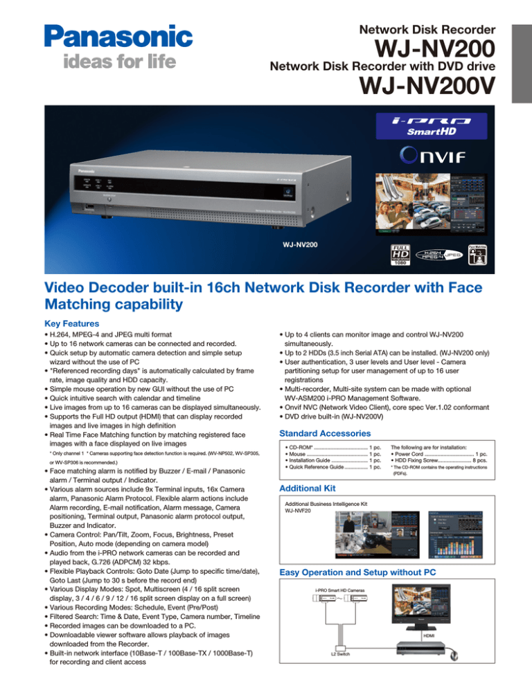 Panasonic WJ-NV200 Specification Panasonic WJ-NV200 Specification