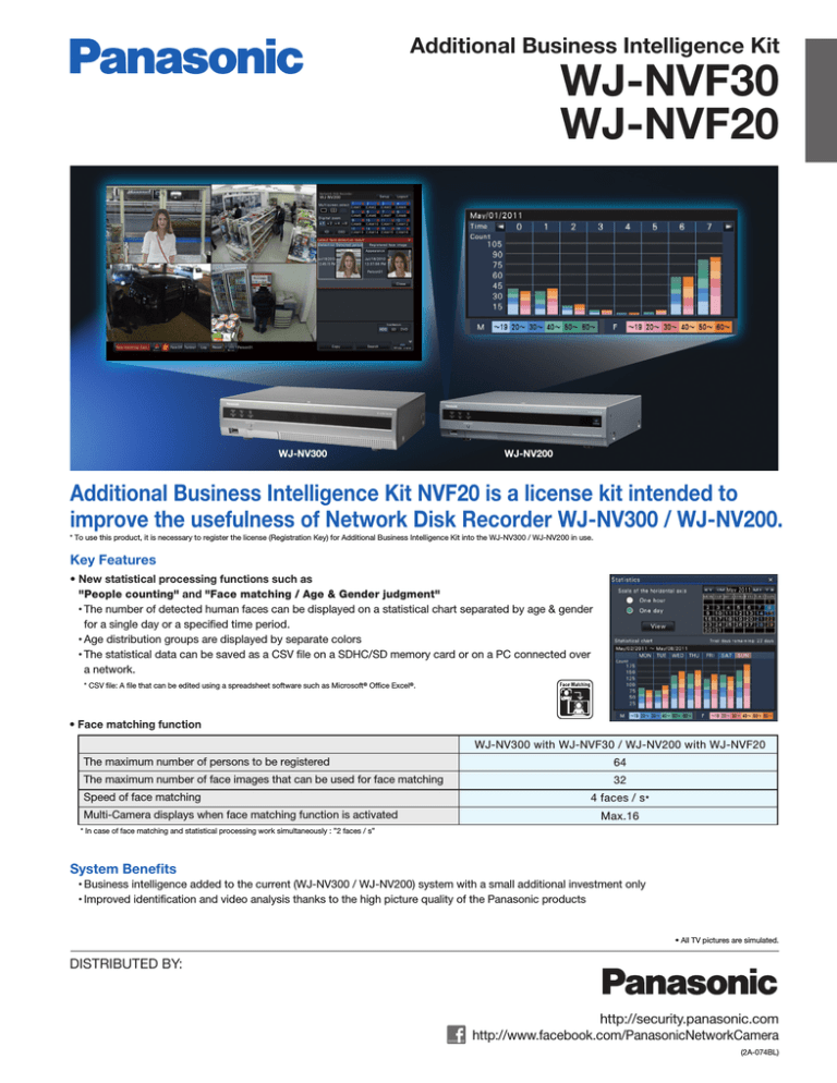 Panasonic WJ-NV300 Quick start guide Panasonic WJ-NV300 Quick start guide