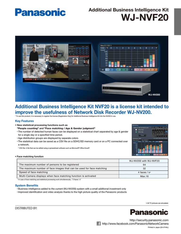 Panasonic WJ-NVF20 Specification Panasonic WJ-NVF20 Specification