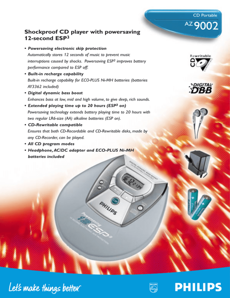 Philips 12ESP AZ9002 User's manual Philips 12ESP AZ9002 User's manual