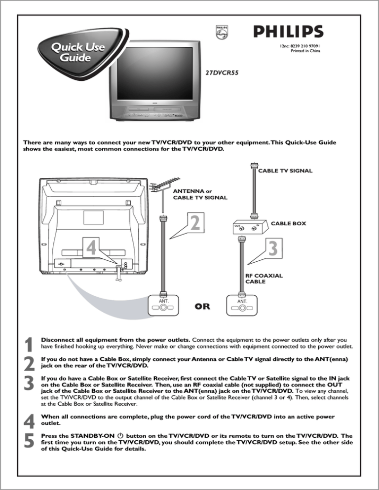 Philips 27DVCR55 User's manual Philips 27DVCR55 User's manual
