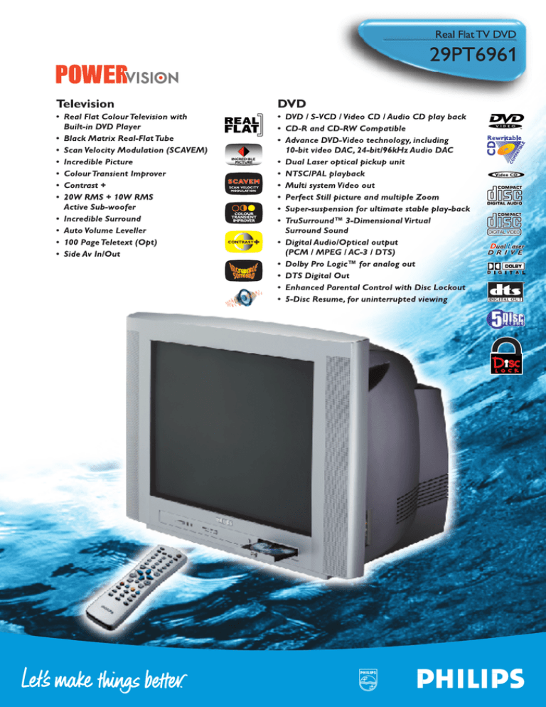 Philips 29PT6961 User manual Philips 29PT6961 User manual