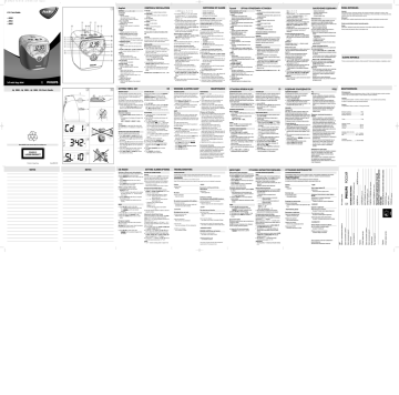 Philips AJ 3952 User's Manual | Manualzz Philips AJ 3952 User's Manual | Manualzz