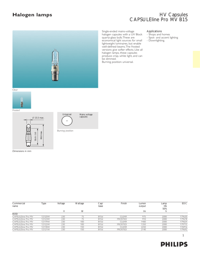 Philips B15 User manual Philips B15 User manual